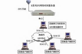 代理代辦 現代生活的高效解決方案