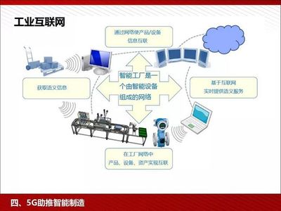 關于加強醫學倫理審查網絡設備應用的建議