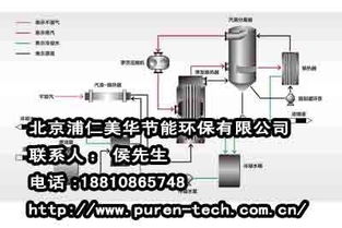 新余飛虎管道技術(shù)設備公司MVR蒸發(fā)結(jié)晶器高清圖片及網(wǎng)絡設備展示