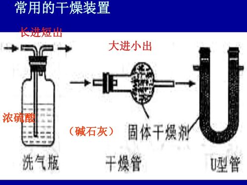 原創(chuàng)氣體的干燥、驗(yàn)證、除雜與化學(xué)氣體處理的科學(xué)指南