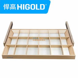 上海哪里有專業(yè)的五金批發(fā)五金飾品